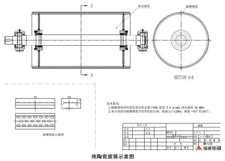 澳门原料大全44666c